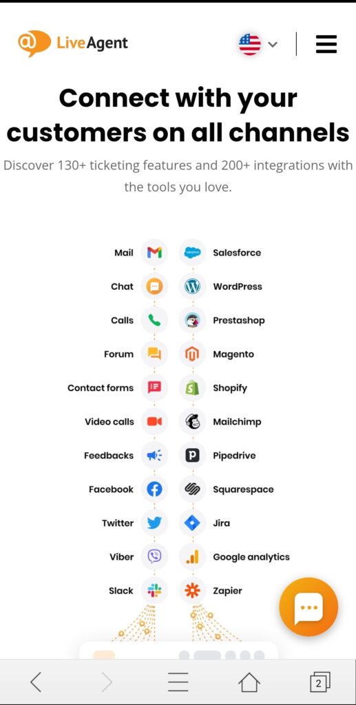 Η αρχική σελίδα του LiveAgent για κινητά
