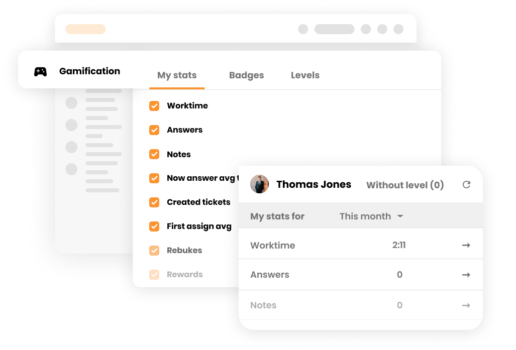 Leaderboard for worktime