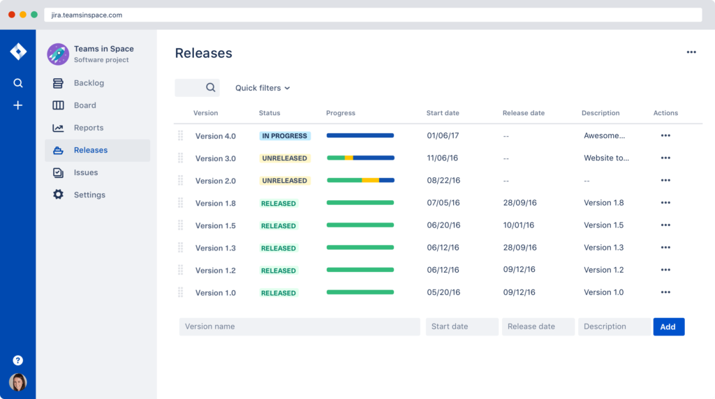 Πίνακας ελέγχου Jira για προγραμματισμό και παρακολούθηση