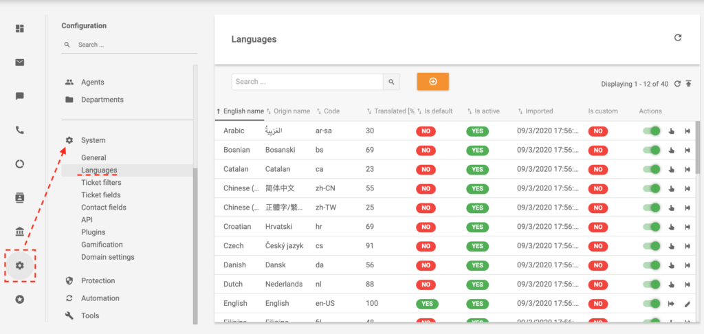 απαιτήσεις-κέντρου-εξυπηρέτησης-πολυγλωσσικές-δυνατότητες LiveAgent